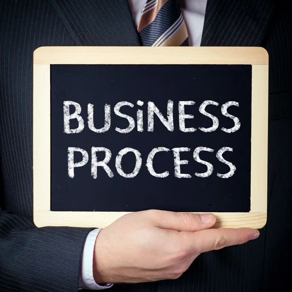 Business process