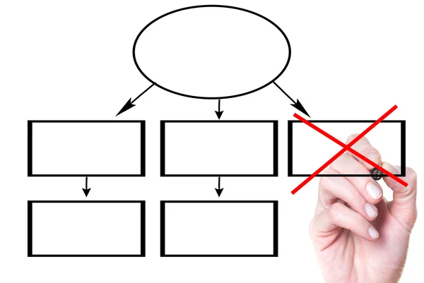 Diagramma di diagramma di flusso del processo di scrittura a mano business — Stok fotoğraf