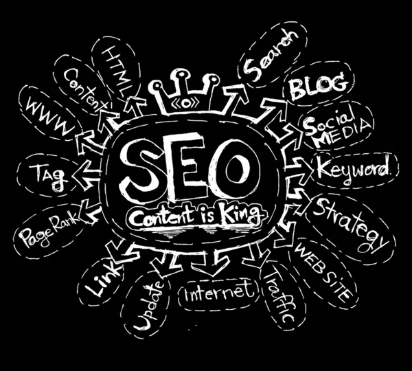 Идея графика SEO — стоковый вектор