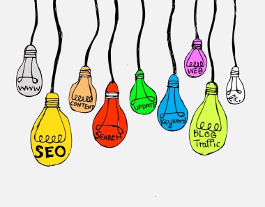 SEO grafik fikir