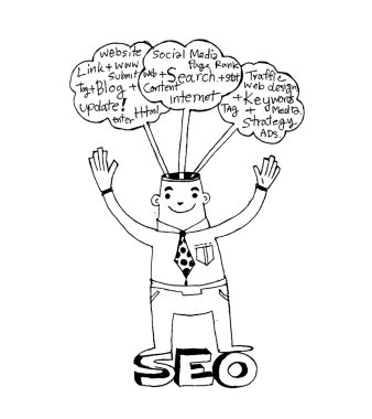 SEO anahtar kelimeler