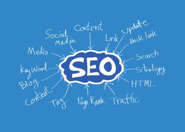 Seo Fikir SEO Arama Motoru İyimserleştirmesi