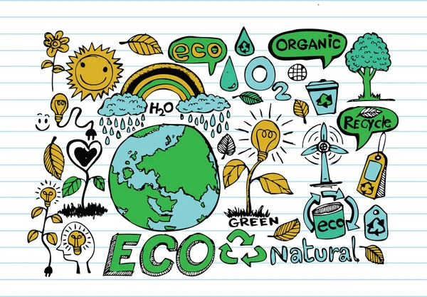 Eco Idea Sketch e Eco friendly Doodles — Vettoriale Stock