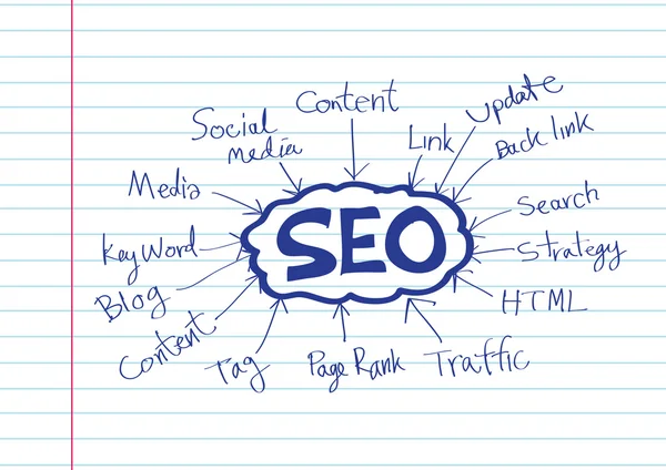 Seo Ideia SEO Search Engine Optimization — Vetor de Stock