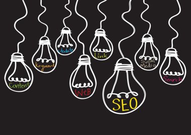 SEO grafik fikir