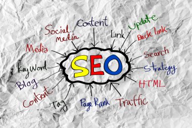 SEO fikir seo arama motoru optimizasyonu buruşuk kağıt üzerinde