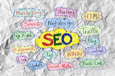 SEO fikir seo arama motoru optimizasyonu buruşuk kağıt üzerinde