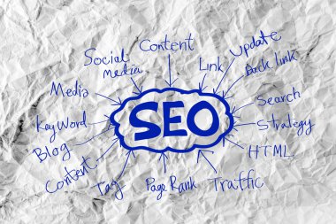 SEO fikir seo arama motoru optimizasyonu buruşuk kağıt üzerinde