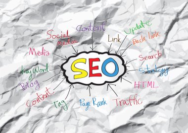 SEO fikir seo arama motoru optimizasyonu buruşuk kağıt üzerinde