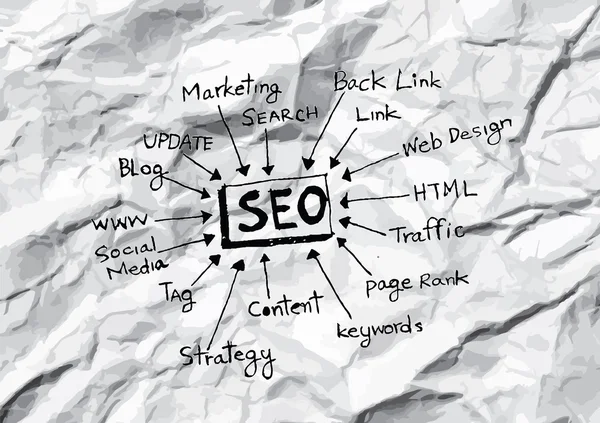 Seo Ideia SEO Search Engine Optimization em papel amassado — Vetor de Stock