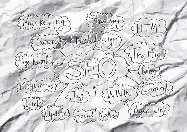 Seo Idea Optimisation des moteurs de recherche SEO sur papier froissé — Image vectorielle