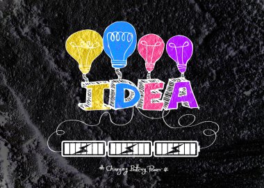 pil gücü fikir duvar dokusu geri şarj ile ampul