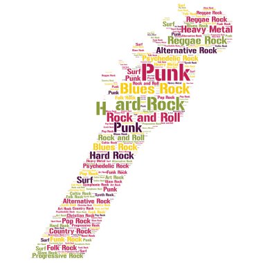 gitar şeklinde vektör kelime bulutu rock müzik konsepti