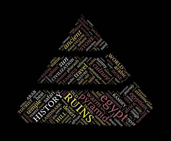 Pirámide en forma de Egipto Concepto Nube de palabra — Archivo Imágenes Vectoriales