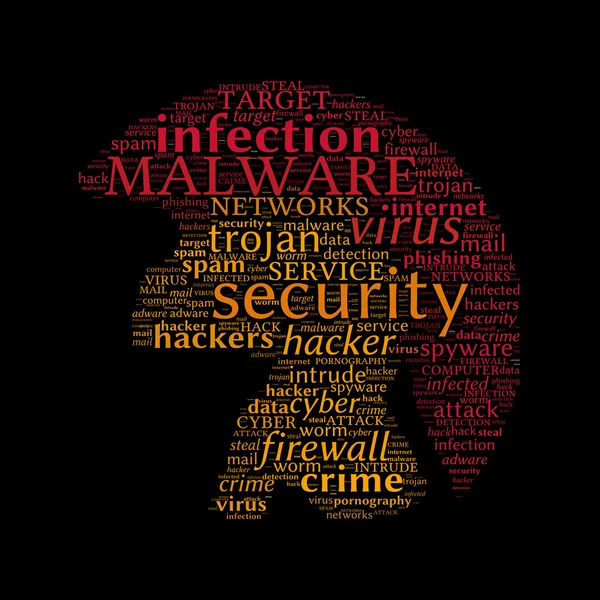 Internet beveiliging concept hoedster helm vorm word cloud — Stockvector