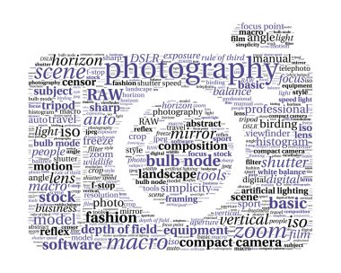 Photography Concept Word Cloud in camera shape clipart