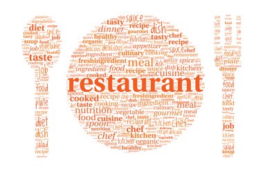 kelime bulutu Restaurant konseptini - tabak, kaşık ve çatal şeklinde
