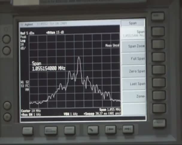 Oscilloscope, spectrogram. — Stock Video