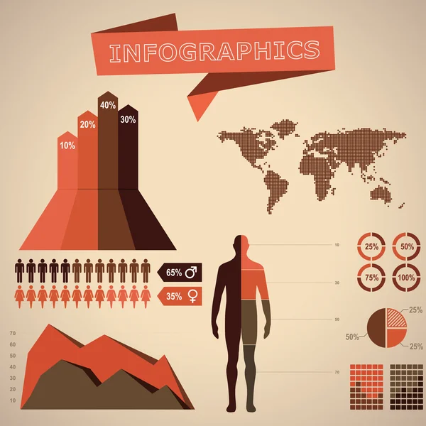 Retro Vintage Infographic