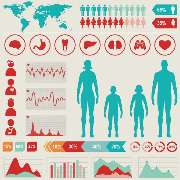 Medizinisches Infopaket mit Diagrammen und anderen Elementen. Vektor i Stockillustration