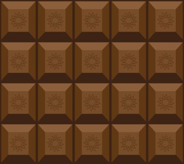 çikolata sorunsuz doku