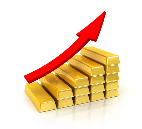 Gold bullions chart — Stock Photo, Image