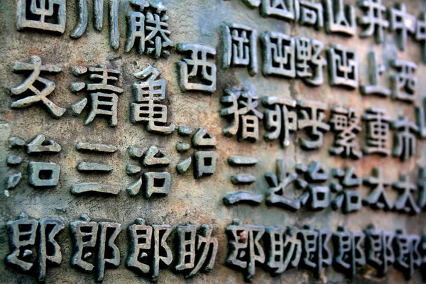 Japanese Characters - Fushimi Inari, Kyoto, Japan — Stock Photo, Image