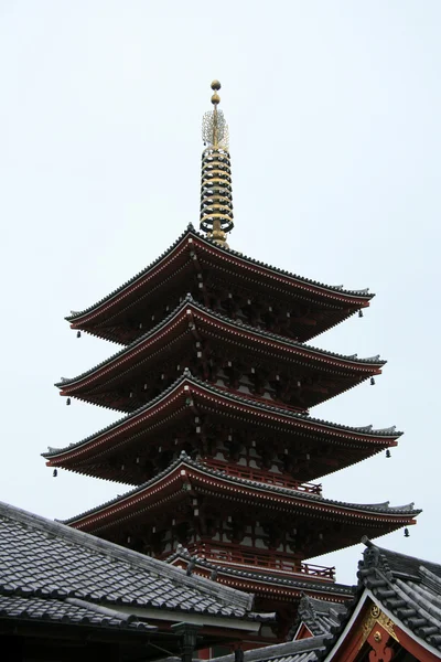 Asakusa Temple, Tokyo City, Japan — Stock Photo, Image