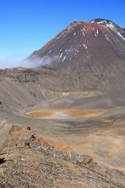 Volkan - tongariro Ulusal Parkı, Yeni Zelanda