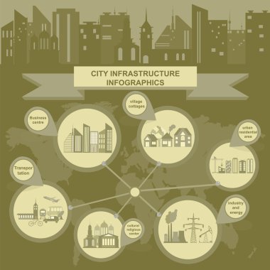 dizi öğelerini altyapı şehir, vektör infographics