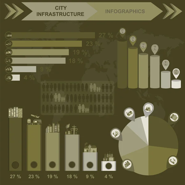 Uppsättning element infrastruktur staden, vektor infographics — Stock vektor
