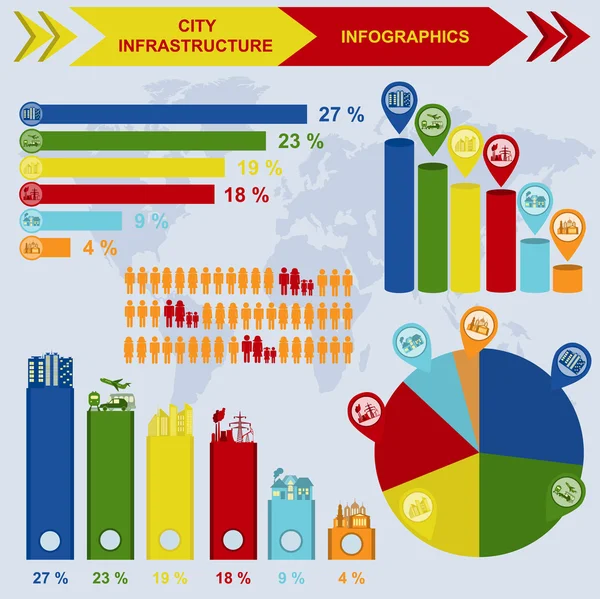 Zestaw elementów infrastruktury miasta, infografiki wektor — Wektor stockowy