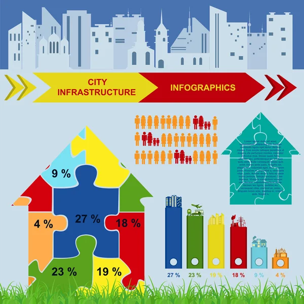 Aantal elementen infrastructuur stad, vector infographics — Stockvector