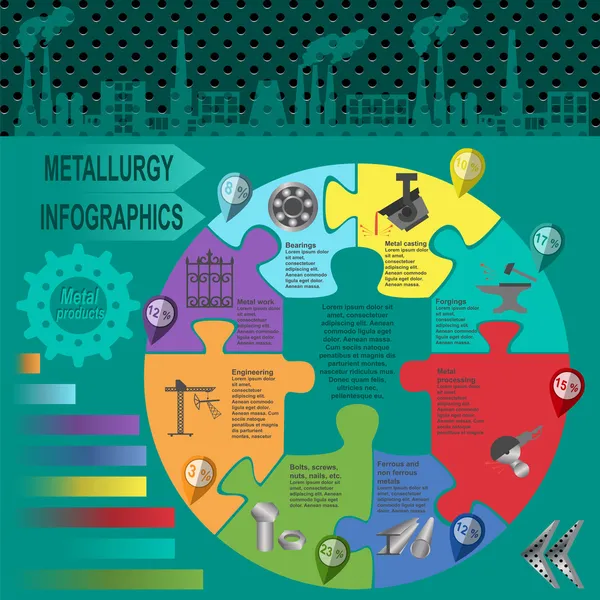 Metaalindustrie info graphics — Stockvector