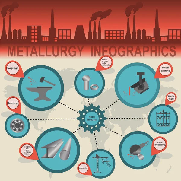 Industria metallurgica info grafiche — Vettoriale Stock