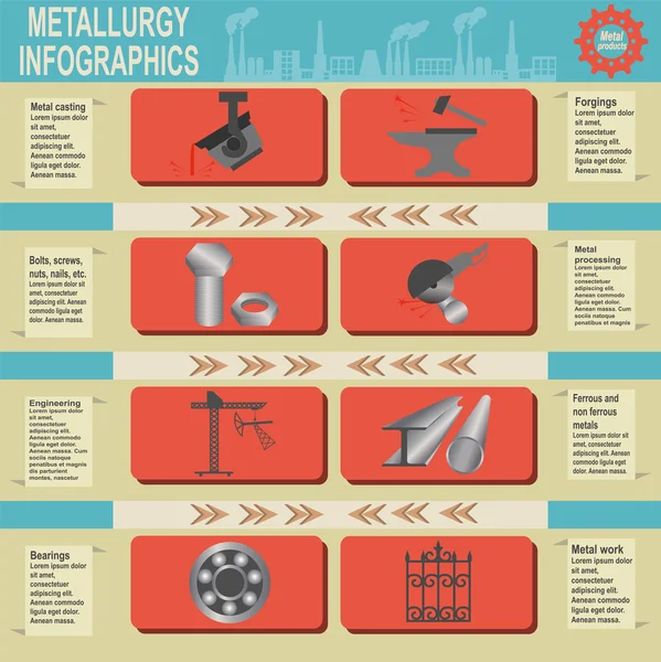 Indústria metalúrgica info gráficos — Vetor de Stock