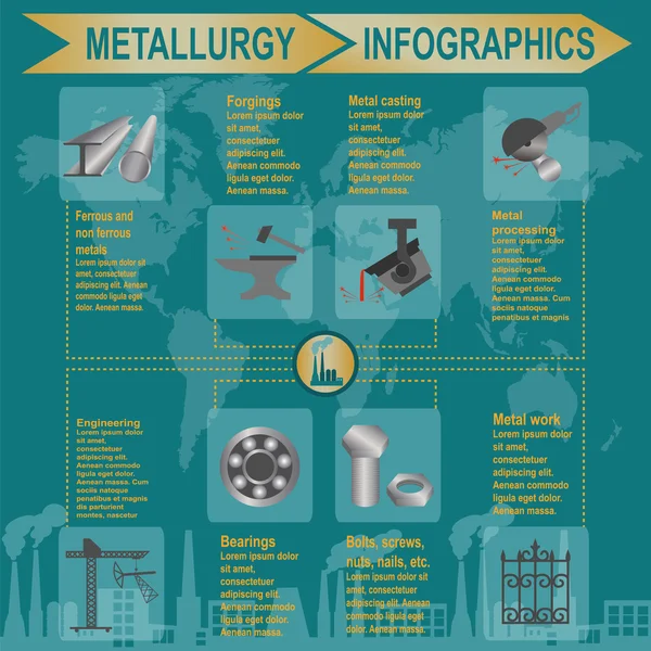 Metalurgického průmyslu info grafika — Stockový vektor