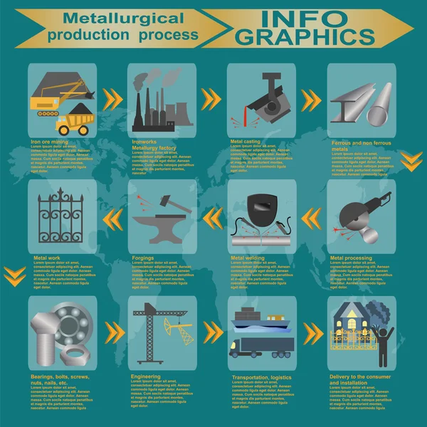 Proceso metalúrgico industria info gráficos — Archivo Imágenes Vectoriales