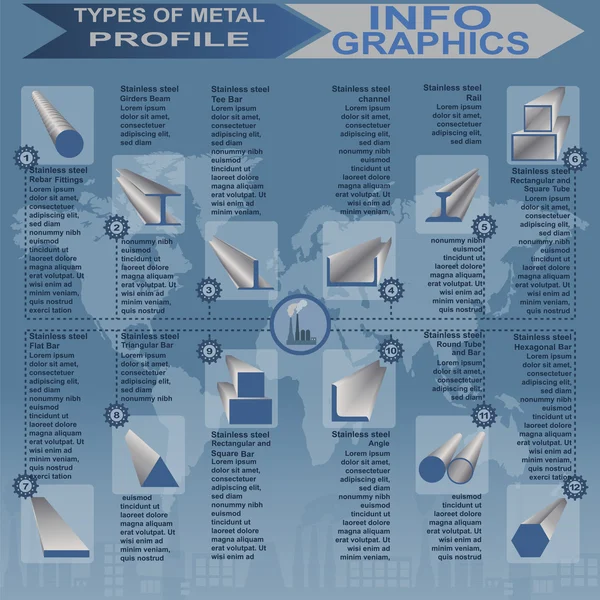 Tipi di profilo metallico, info grafiche — Vettoriale Stock