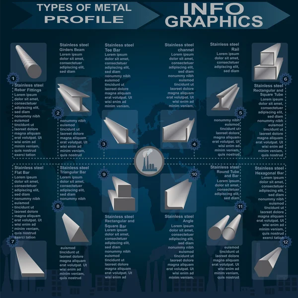 Types de profil métallique, infographie — Image vectorielle