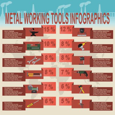 metal işleme araçları Infographics ayarla