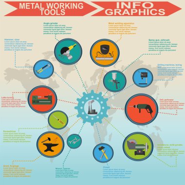 metal işleme araçları Infographics ayarla