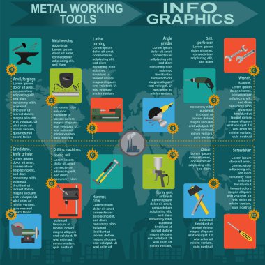 metal işleme araçları Infographics ayarla