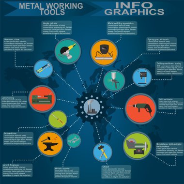 metal işleme araçları Infographics ayarla