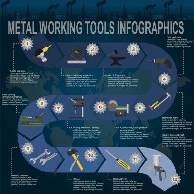 metal işleme araçları Infographics ayarla