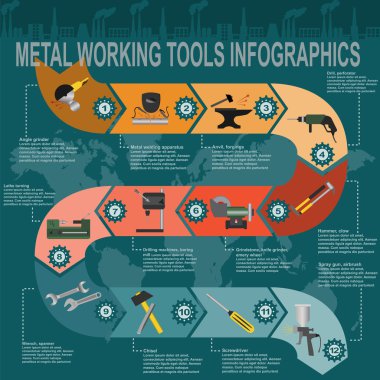 metal işleme araçları Infographics ayarla