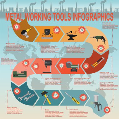 metal işleme araçları Infographics ayarla