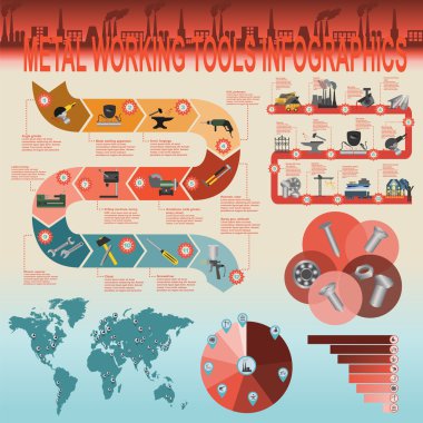 metal işleme araçları Infographics ayarla