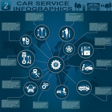 Araba Servisi, tamir infographics