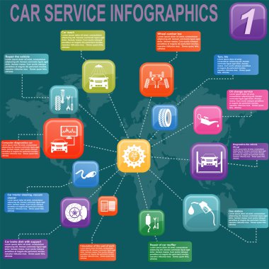 Araba Servisi, tamir infographics